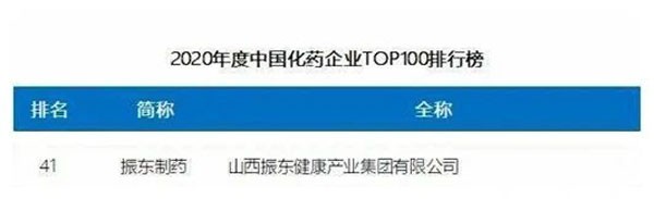 Ã×˼»á ÖйúÒ½Ò©½¡È«²úÒµ¹²Éú´ó»á ÖйúÒ½Ò©¹¤Òµ°ÙÇ¿ Ã×˼»á ÖйúÒ½Ò©½¡È«²úÒµ¹²Éú´ó»á ÖйúÒ½Ò©¹¤Òµ°ÙÇ¿