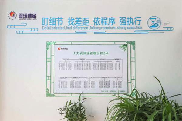 ŷ��ABG��������