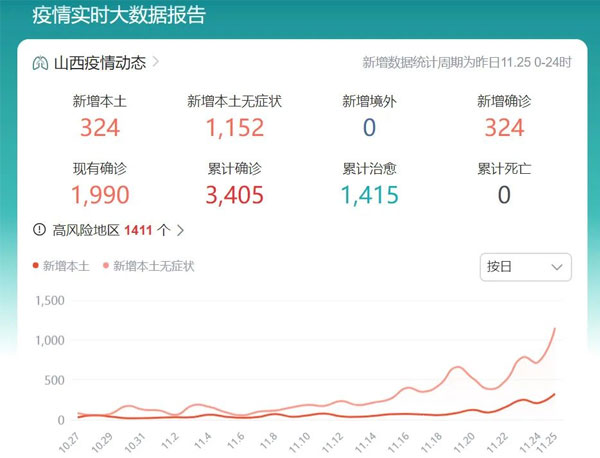 �¹�����