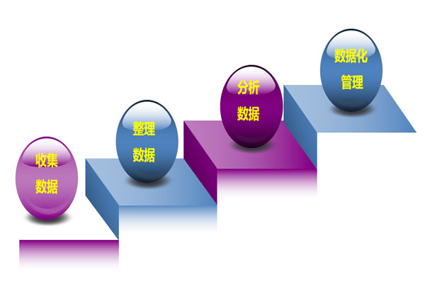 ���ݻ�����