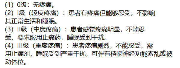 ������ʹˮƽ�ּ���