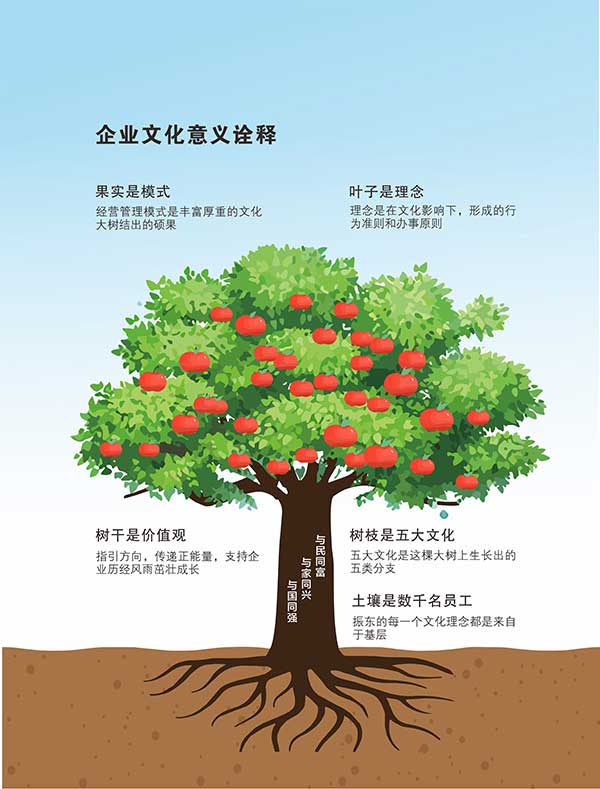 ŷ��ABG��ҵ�Ļ�,��ҵ�Ļ�,ŷ��ABG