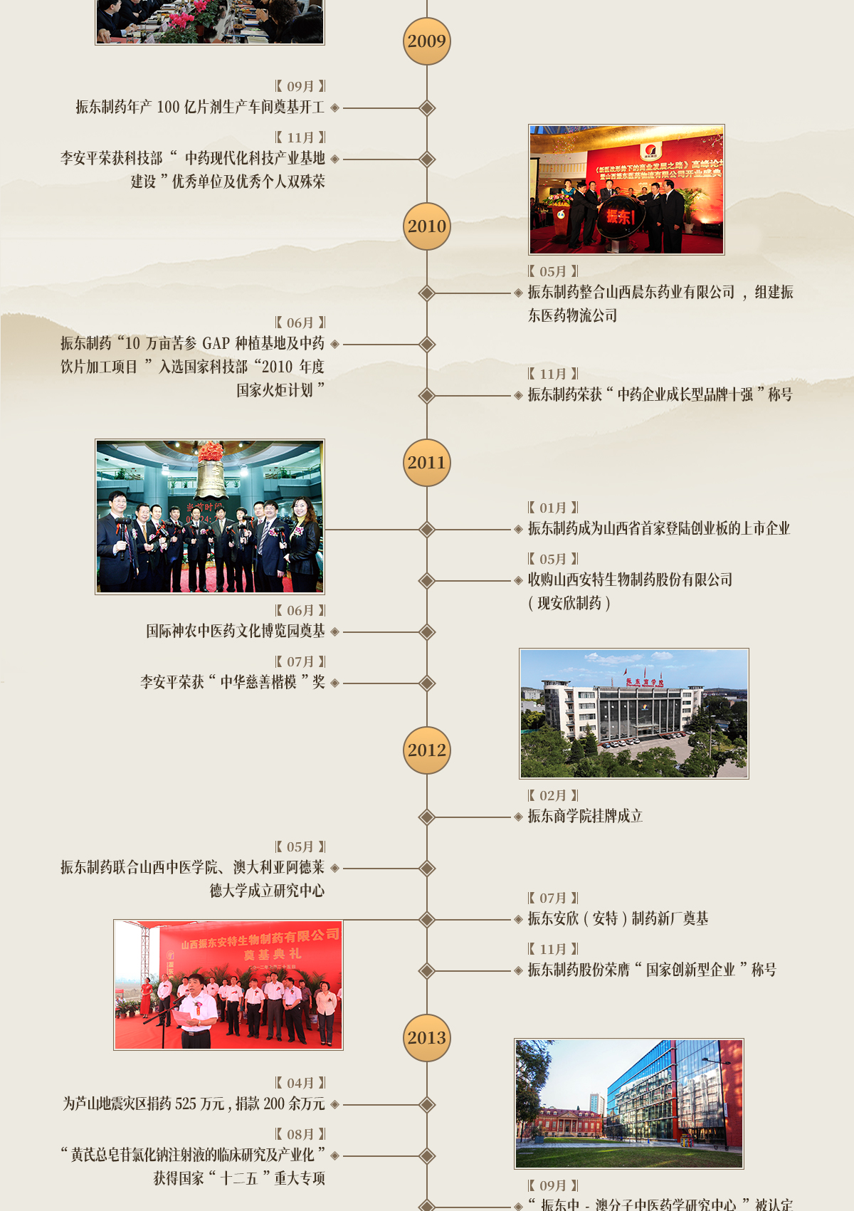 ŷ��ABG,ŷ��ABG��ҩ,ŷ��ABG,ŷ��ABG���¼�,��չ����