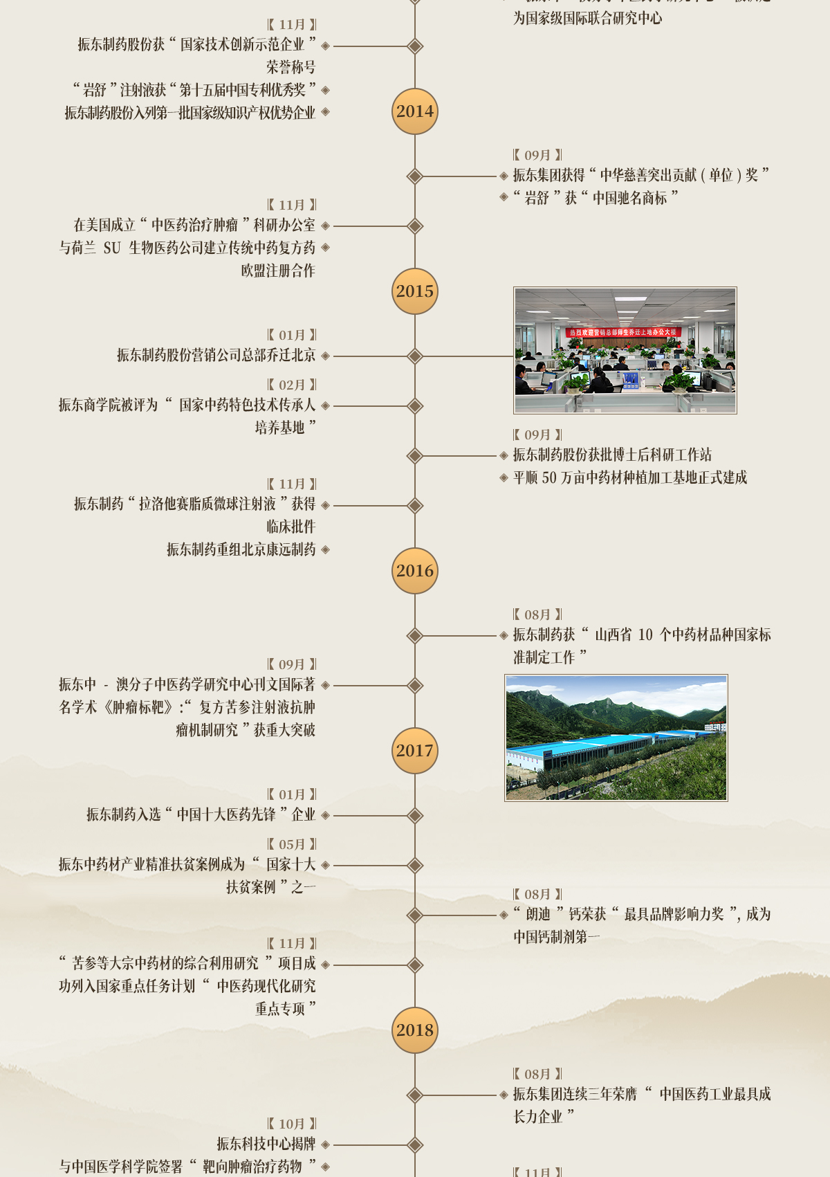 ŷ��ABG,ŷ��ABG��ҩ,ŷ��ABG,ŷ��ABG���¼�,��չ����