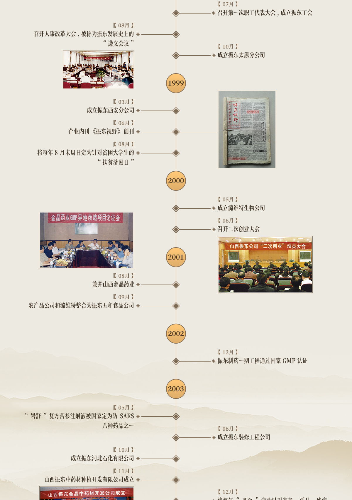 ŷ��ABG,ŷ��ABG��ҩ,ŷ��ABG,ŷ��ABG���¼�,��չ����