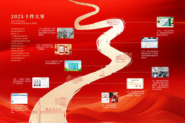 ��ҳ - ŷ��ABG���Ź�����¼